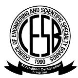 2019 CESB Accredited Program Logo