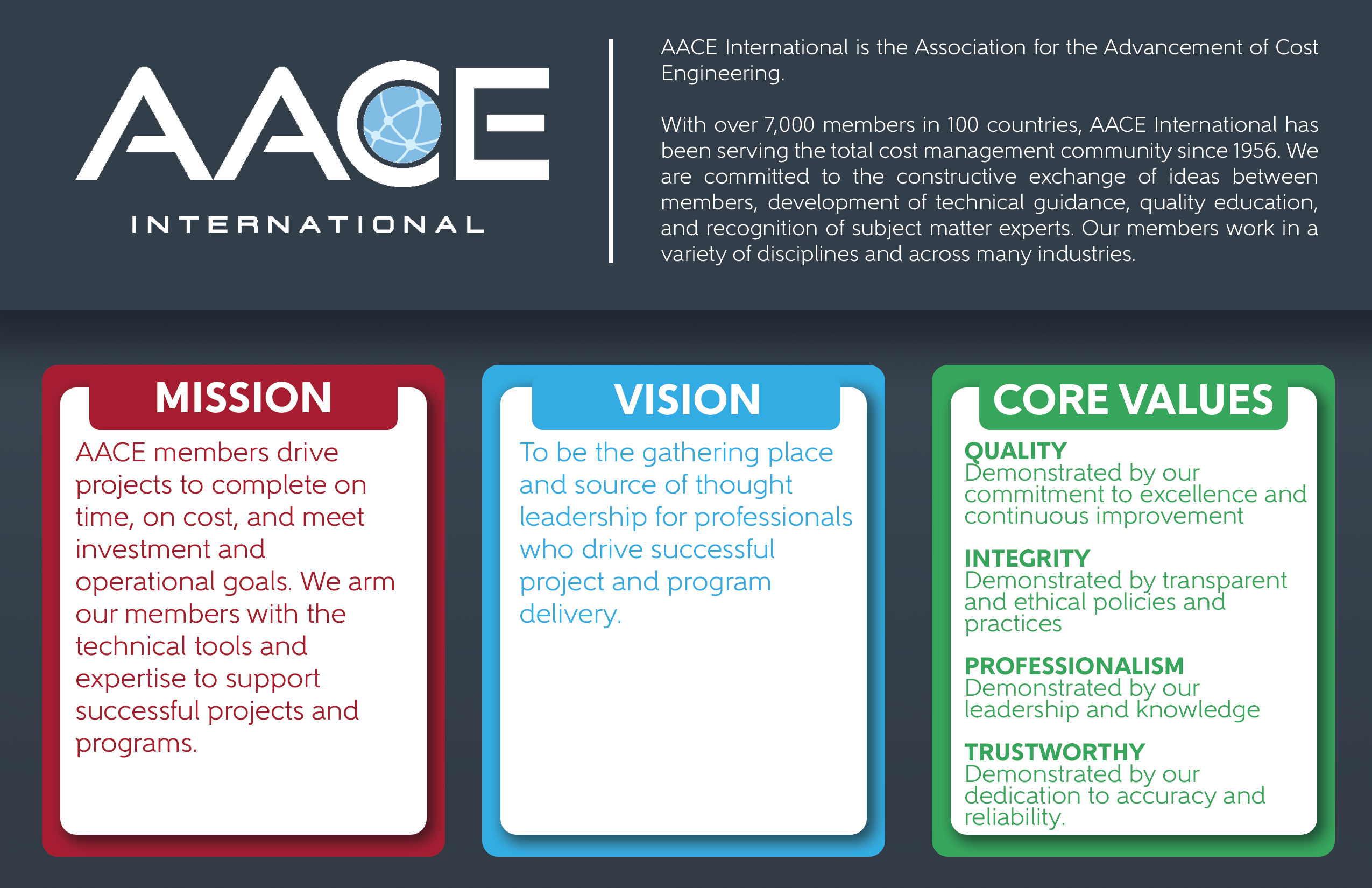2019-aace-mission-vision-values100dpi