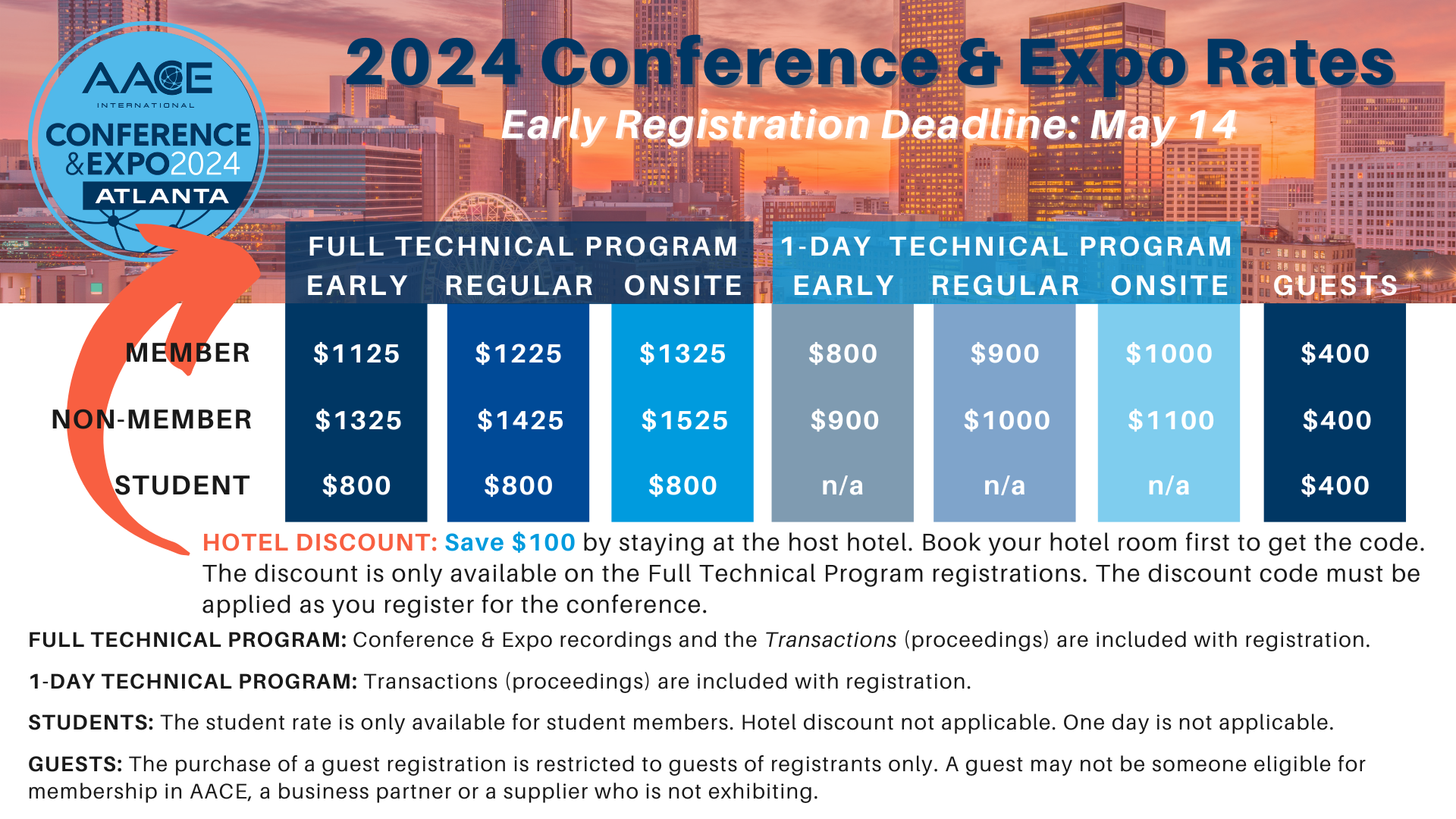 2024 AACE International Conference & Expo