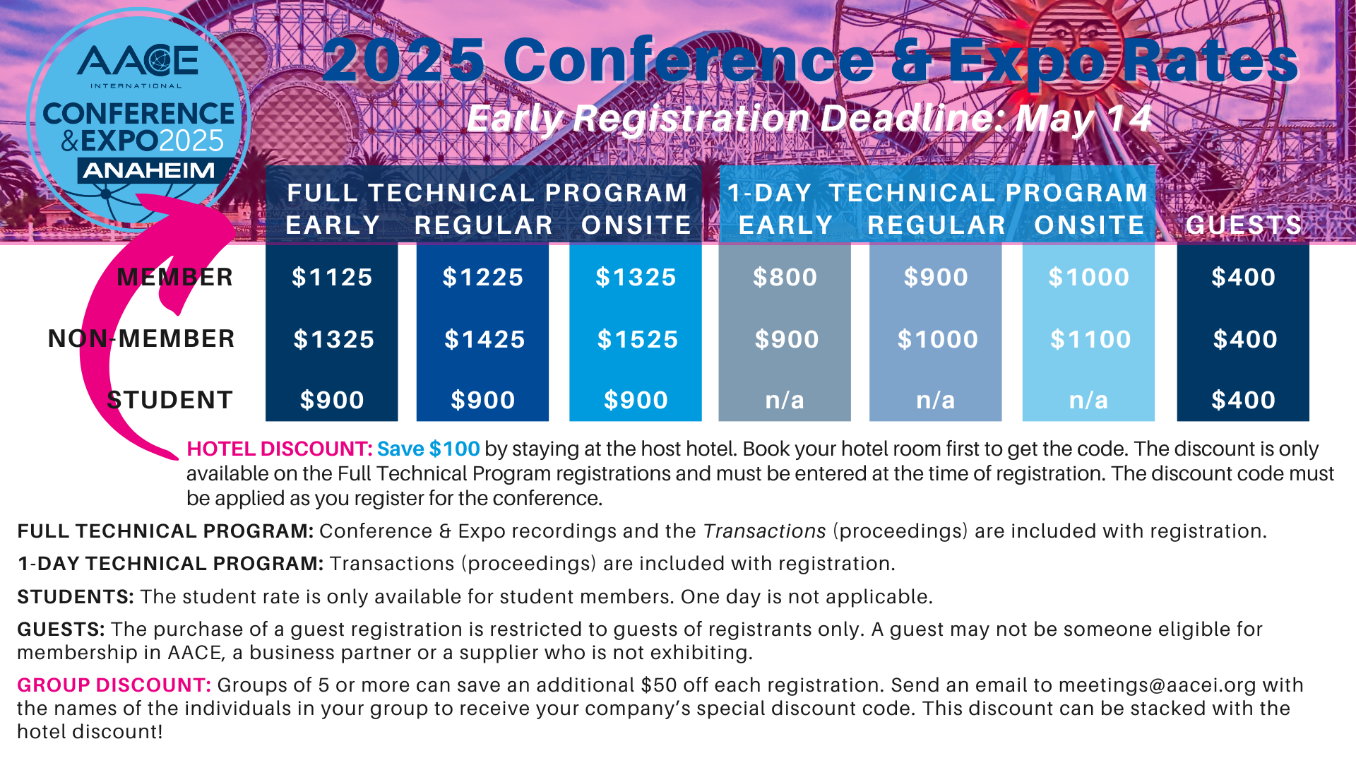 2025 Conference & Expo registration rates